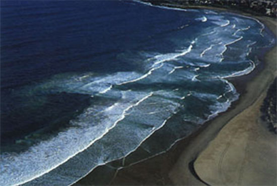 RİP Akıntısı Nedir? Nasıl Oluşur? Nasıl Belli olur? 24