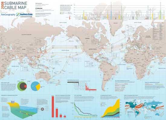 Dünyaya bu kablolarla bağlanıyoruz 14