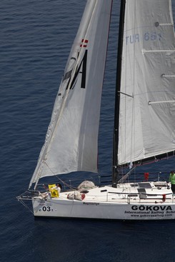 14. Audi Göcek Yarış Haftasından Kareler... 21