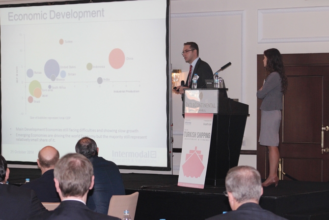 "7. Turkish Shipping Investment & Finance" 8