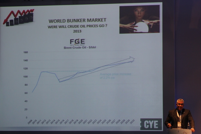 Uluslararası WISTA Konferansı İstanbul'da gerçekleşti 7