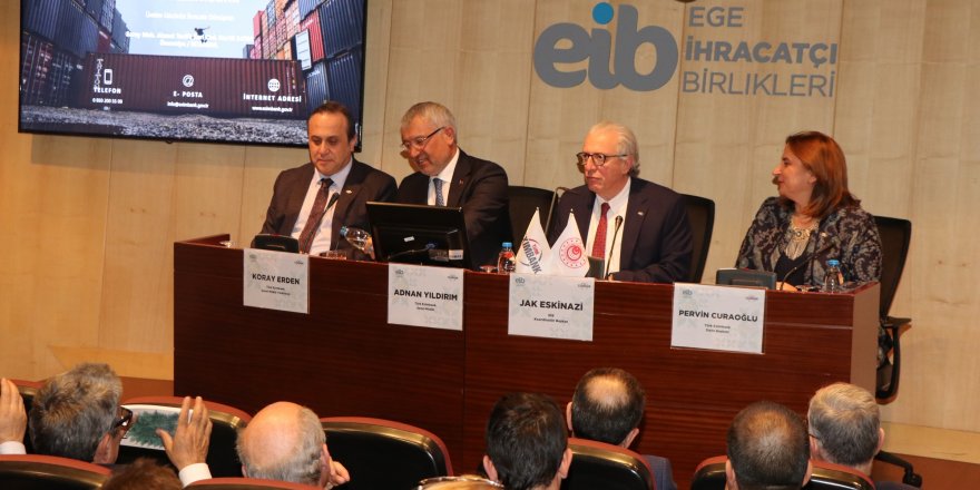 Türk Eximbank’tan ihracatçılara 11 yeni ürün geldi