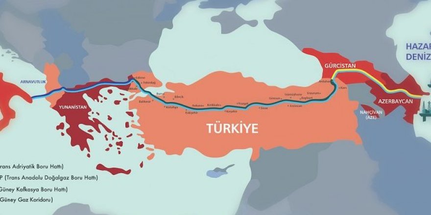 Azerbaycan gazı 2020'de Avrupa'da