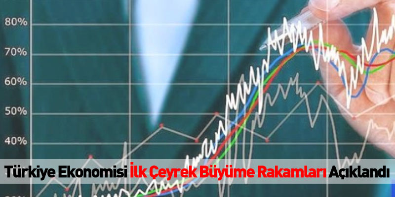 TÜİK İlk Çeyrek Büyüme Rakamlarını Açıklandı