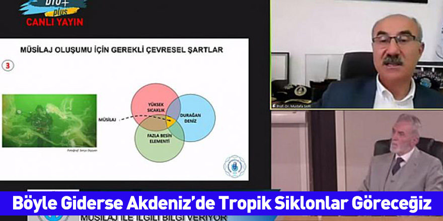 Böyle Giderse Akdeniz’de Tropik Siklonlar Göreceğiz