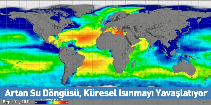 Artan Su Döngüsü, Küresel Isınmayı Yavaşlatıyor