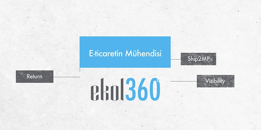 EKOL'ün E-Ticaretteki Yeni Markası EKOL360 Hizmete Girdi