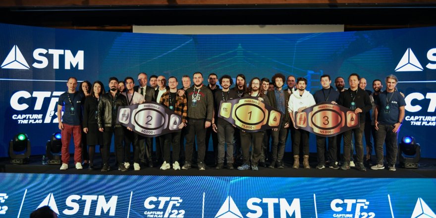 Siber Kahramanlar, STM CTF’te Kozlarını Paylaştı!