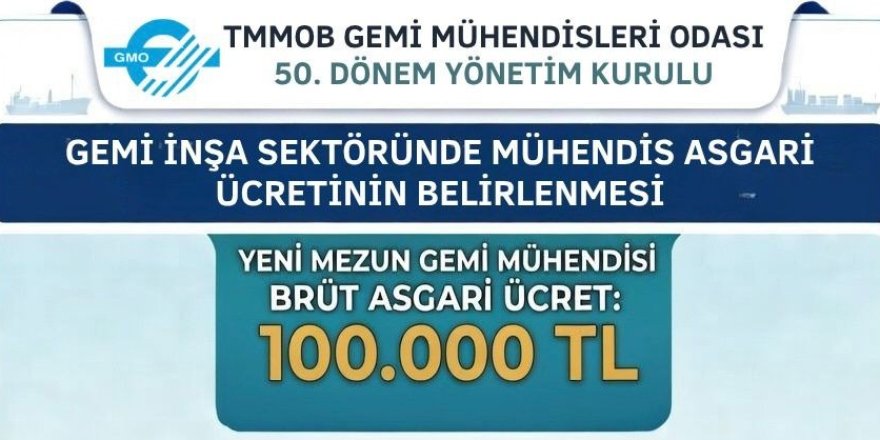 Gemi Mühendisleri Odası’ndan Asgari Ücret Tavsiyesi: 100 Bin TL