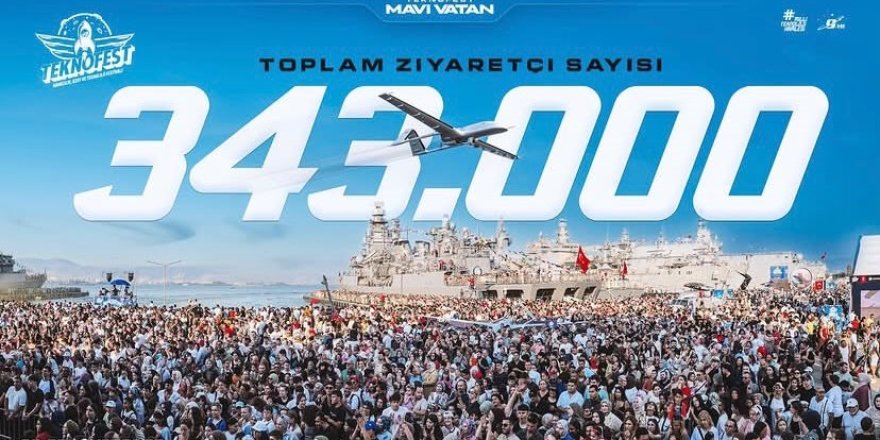 TEKNOFES Mavi Vatan’ı 343 Bin Kişi Ziyaret Etti