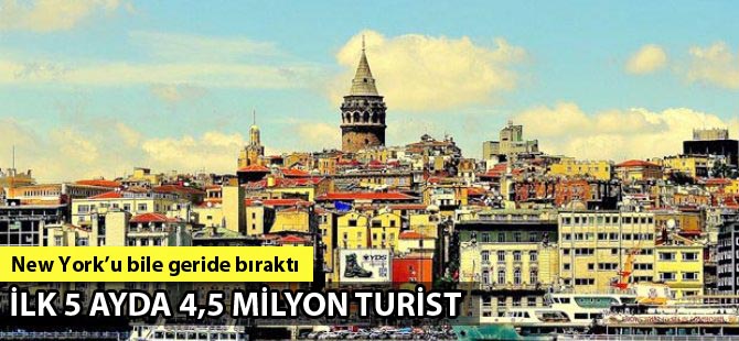 İstanbul'u 2015'in İlk 5 ayında 4 milyon 589 bin 41 turist ziyaret etti