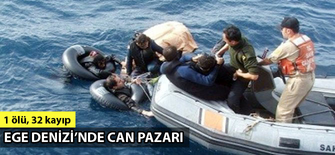 Didim'de kaçak göçmen faciası