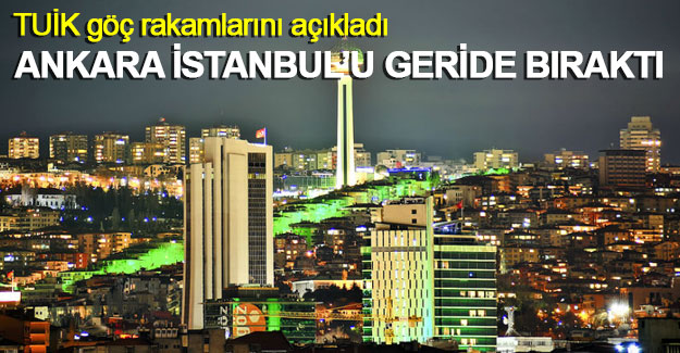 Ankara net göç rakamında İstanbul'u geride bıraktı