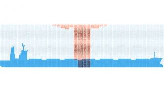 Putting a stop to cyber exploits