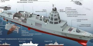 İspanya donanmasına 5 yeni fırkateyn