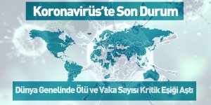 Dünya Genelinde Ölü ve Vaka Sayısı Kritik Eşiği Aştı