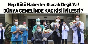 Koronavirüs Dünya Genelinde Son Durum Ne?