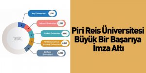 Piri Reis Üniversitesi Büyük Bir Başarıya İmza Attı