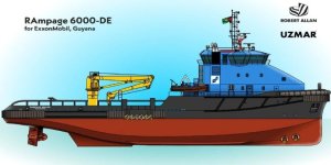 Smit Lamnalco, Uzmar Tersanesi’ne 4 Yeni DP-2 Sınıfı Açık Deniz Römorkörü Siparişi Verdi