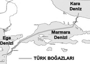 Proje, Montrö'ye aykırı mı?