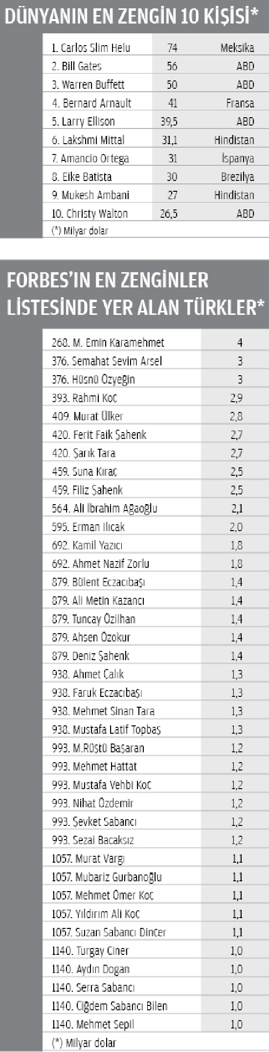 1.20110311110348.jpg 1.20110311110348.jpg