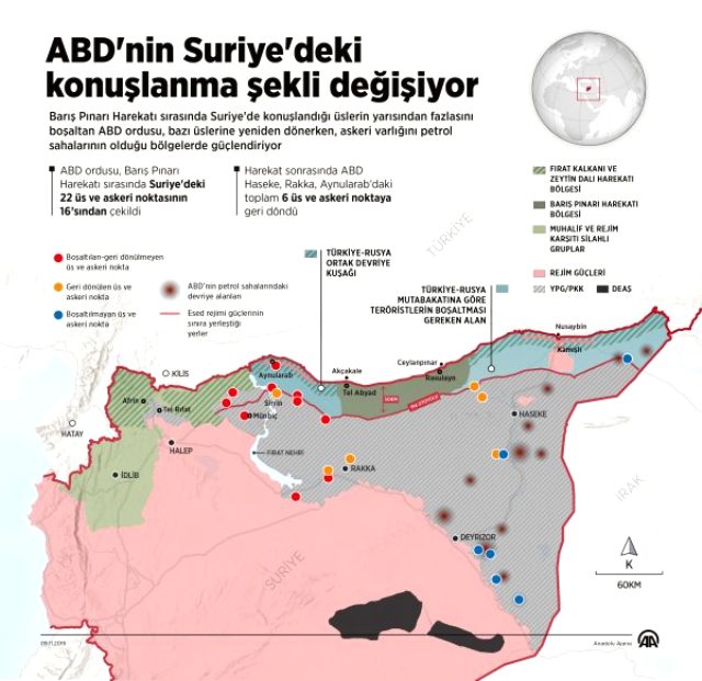 abd-petrol-harita.jpg