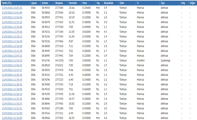 egedepremic.jpg egedepremic.jpg