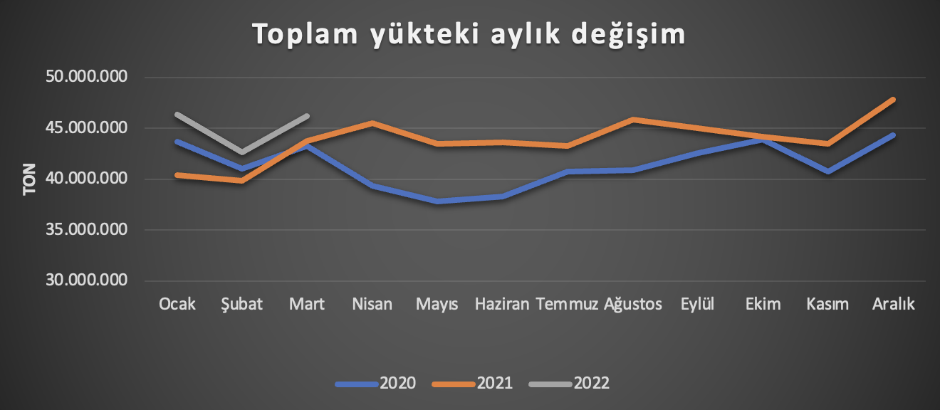 ekran-resmi-2022-04-18-14-38-21.png