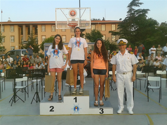 icdas-sporculari.jpg icdas-sporculari.jpg