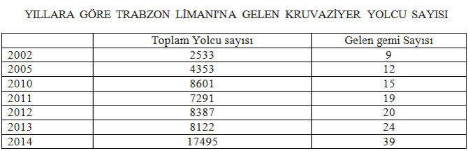 trabzon_limani_buyuk.jpg